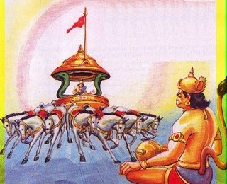 What is Suryanjaneyam?, Lord Hanuman Relationship Lord Surya, Anjaneya Relation with Suryavamsham